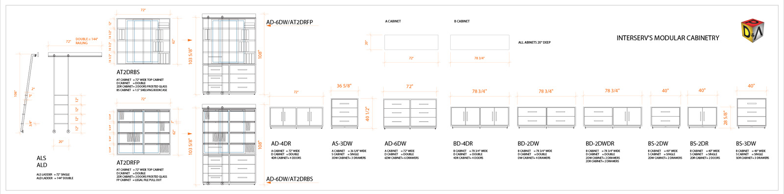 Modular Cabinetry